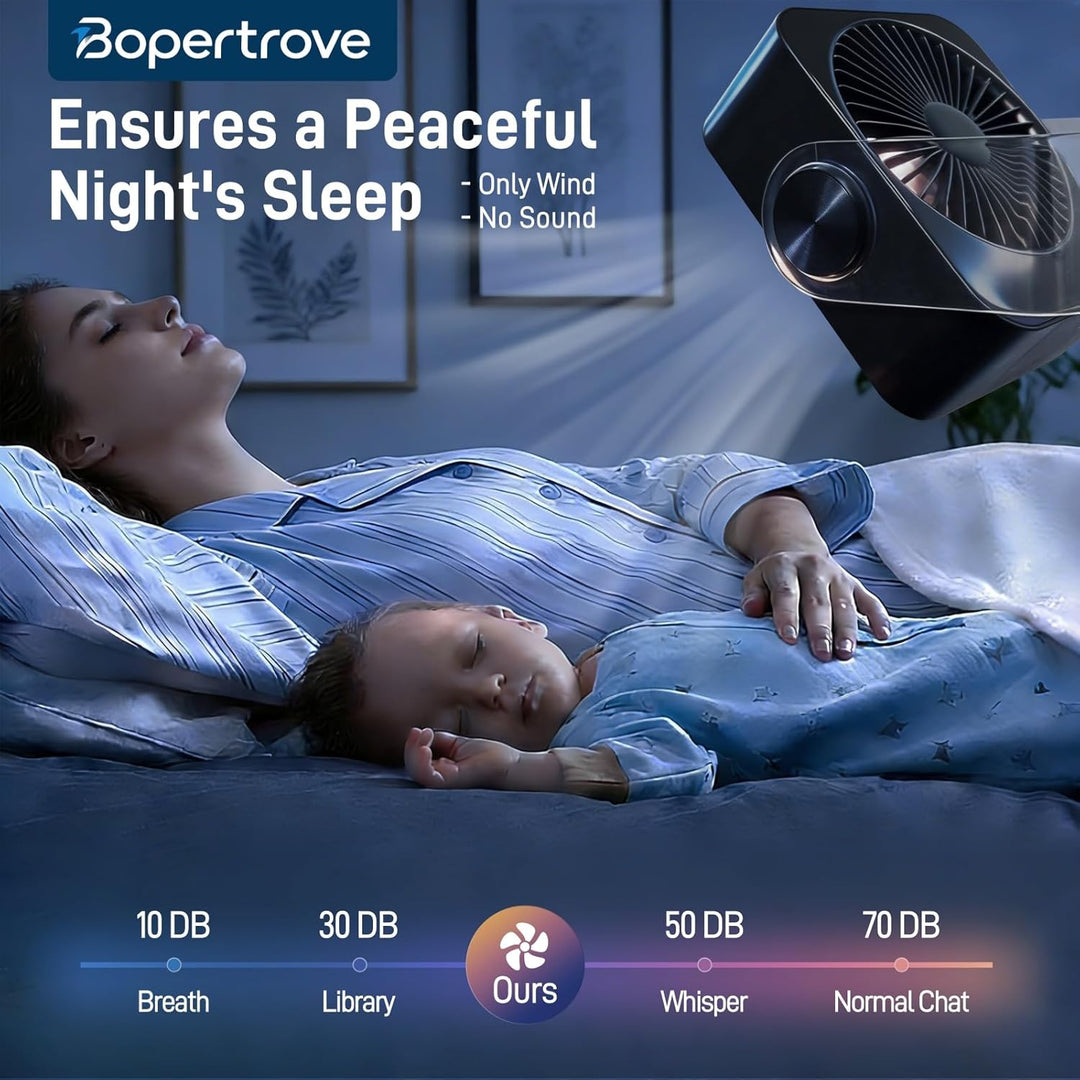 Ventilator Akku mit Eiskühlung, 4000mAh Tischventilator Akku, USB C Aufladbar Ventilator Klein, Trag