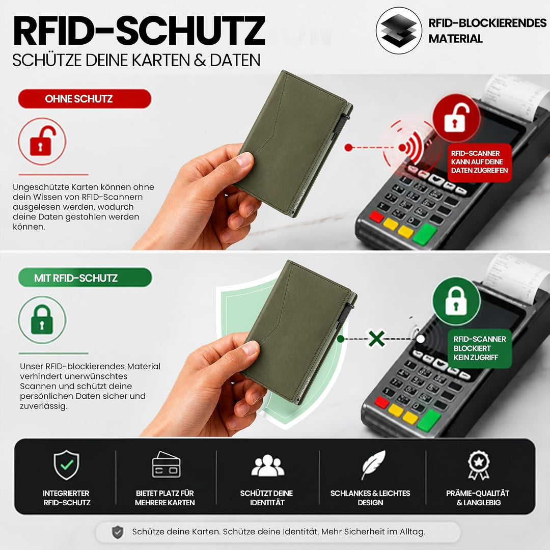 ProWallet Slim Deluxe - Slim Wallet mit RFID-Schutz 9,7 cm Schwarz, 9,7 cm Schwarz