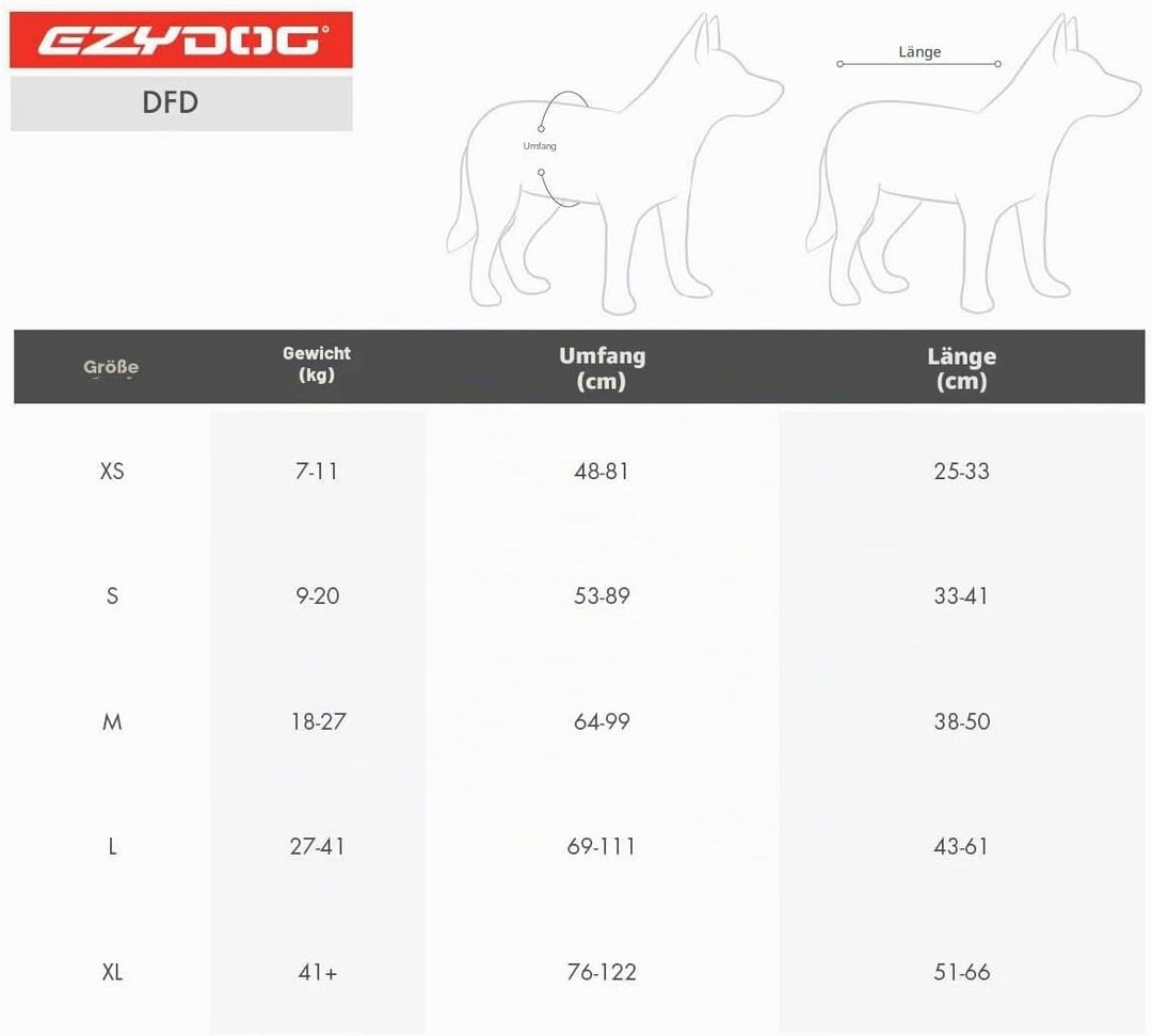 EzyDog DFD Schwimmweste Hund - Hundeschwimmweste - Schwimmwesten für Hunde - Grössenverstellbar mit