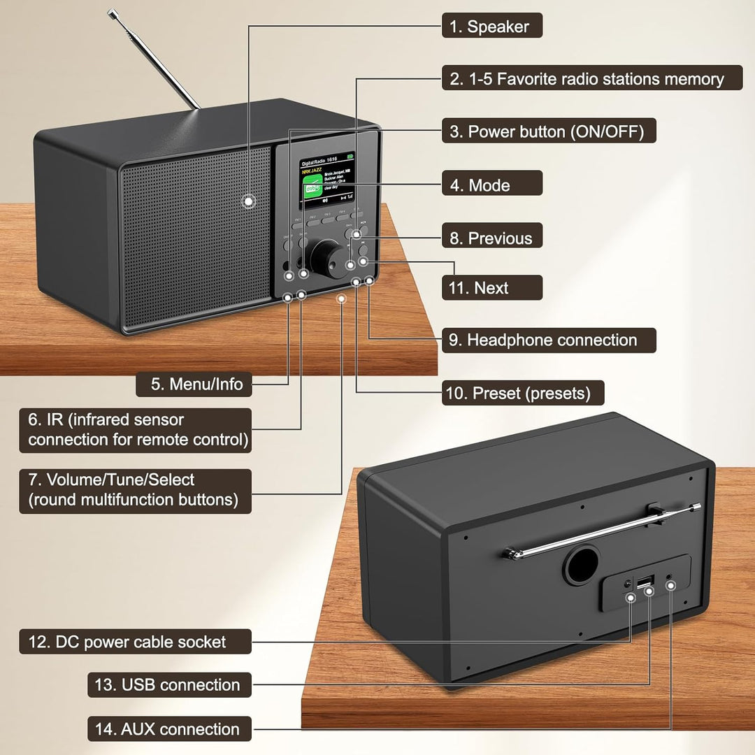DAB+/DAB Retro Radio mit Bluetooth 5.0 &amp; Fernbedienung, Nostalgie-Design mit 2,4 Farbdisplay, Doppel