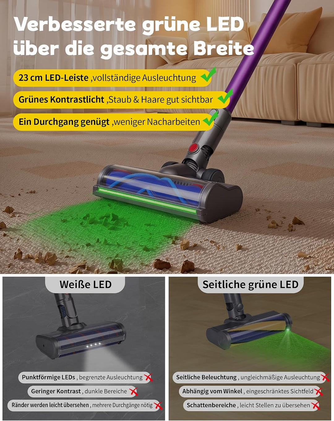 Elektrische Bürste kompatibel mit Dyson V6 DC62 DC58 DC59 DC61 DC74 V6 Animal V6 Fluffy, V-förmige B