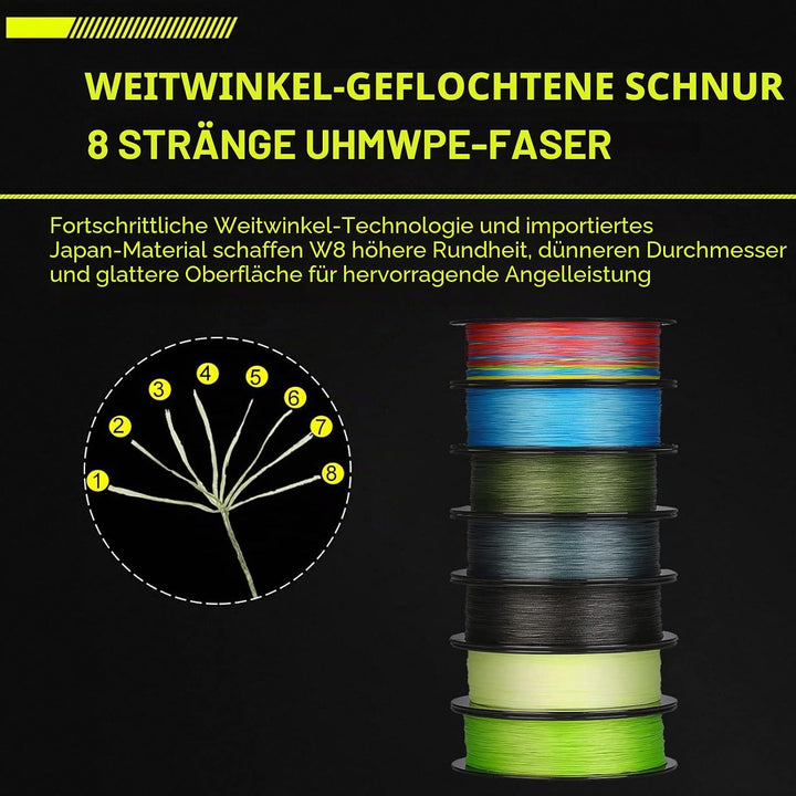 Seaknight W8 II 8 Fach Angelschnur Geflochten Salzwasser 150M/300M/500M PE Geflochtene Angelschnur 8