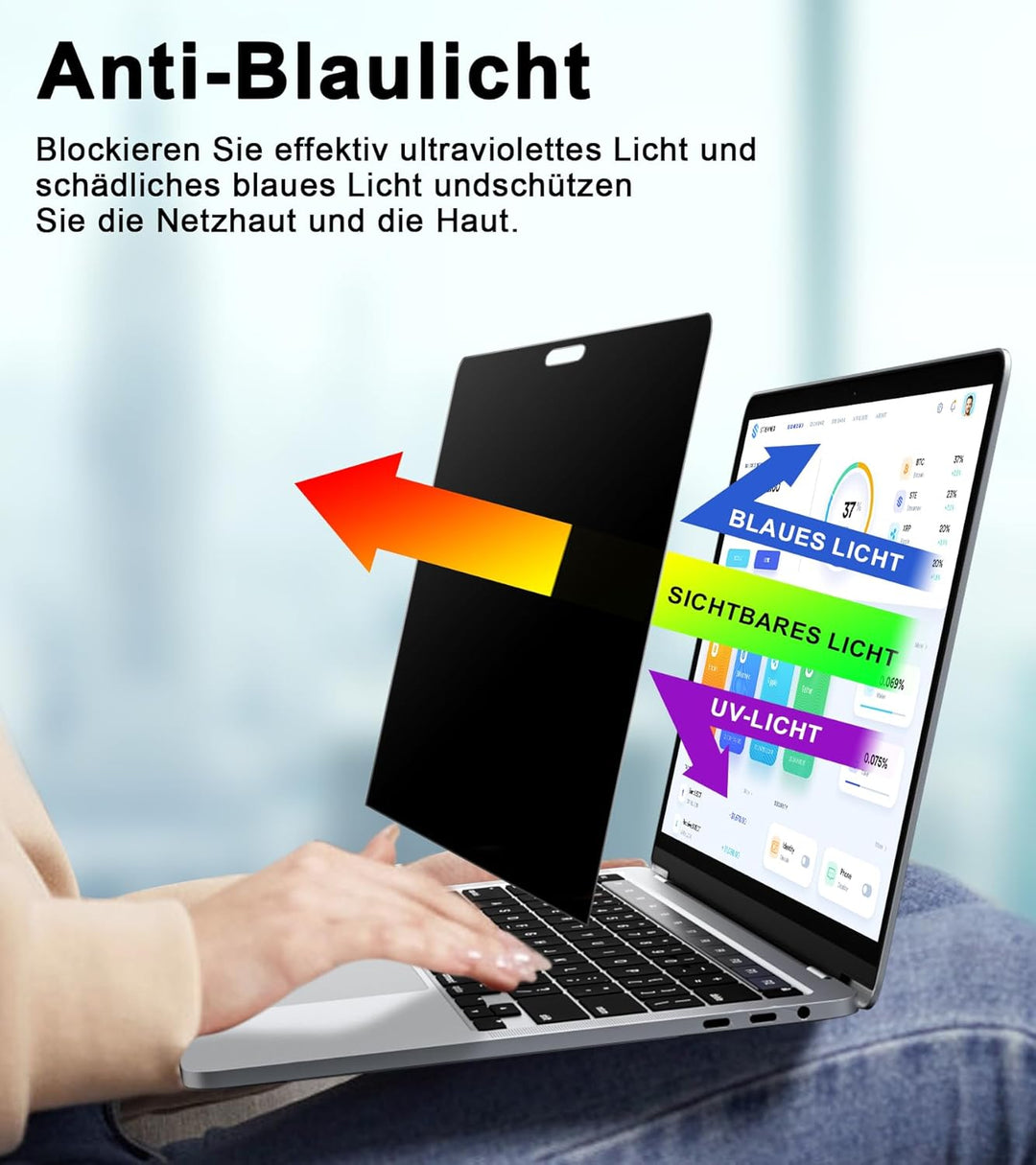 STARY 360° Blickschutzfolie für MacBook Pro 13 zoll (2016-2022) & MacBook Air 13 zoll (2018-2021),Se