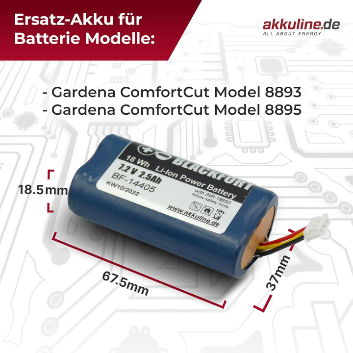 Ersatzakku für Gardena ComfortCut Li-Ion Accu 7,2V 2S1P INR-18650PB1