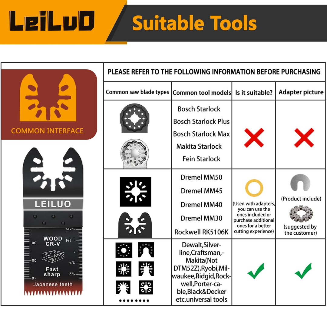 LEILUO 50Stk Multitool Sägeblätter Japanische Zähne Schnelles Schneiden CRV Material Universelles Zu