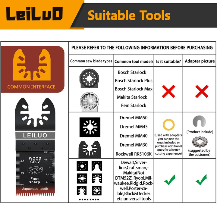 LEILUO 50Stk Multitool Sägeblätter Japanische Zähne Schnelles Schneiden CRV Material Universelles Zu