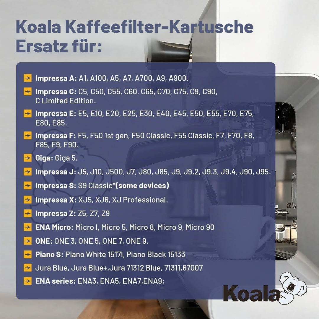 Koala Ersatzwasserfilter Kompatibel mit Blue, 71312 Blue, Kompatibel mit Jura GIGA, ENA Micro, IMPRE
