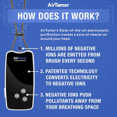 AirTamer A310PMB Persönlicher wiederaufladbarer Luftreiniger, tragbar, Negativ-Ionen-Generator, wirk