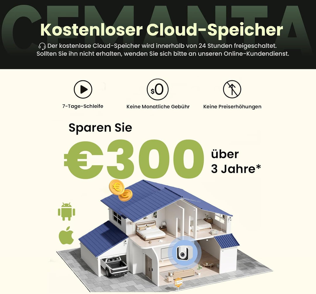 3MP Fensterkamera Überwachungskamera Innen 5G/2,4GHz WLAN | Kostenlosem Cloud-Speicherr &amp; 24/7 Aufna