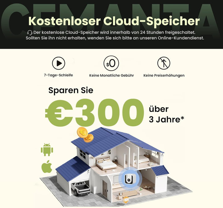 3MP Fensterkamera Überwachungskamera Innen 5G/2,4GHz WLAN | Kostenlosem Cloud-Speicherr &amp; 24/7 Aufna