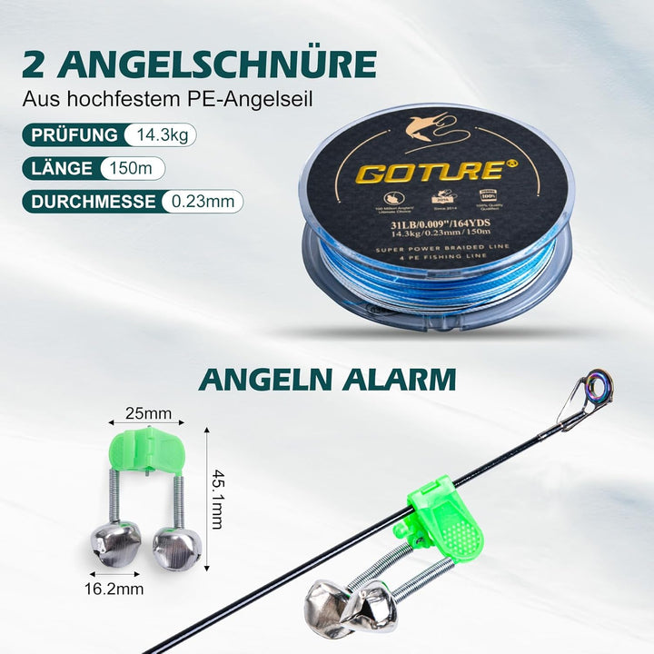 Goture Angelset Komplett (24T Carbon), 2 Teleskop-Brandungsrute aus Kohlefaser & Spinnrolle mit 9+1