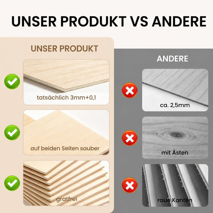 10 Stück A3 Birken Sperrholz 3mm Laserfähig Sperrholaplatte, Holzbretter zum Laserschnitt, Lasergrav