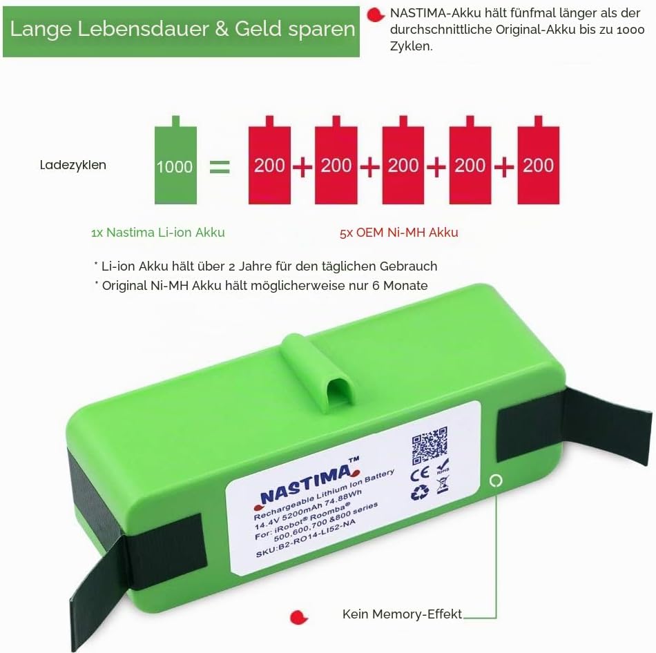 NASTIMA Xlife Lithium-Ionen-Akku, 14,4 V, 5200 mAh, kompatibel mit iRobot Roomba 985 980 966 960 895