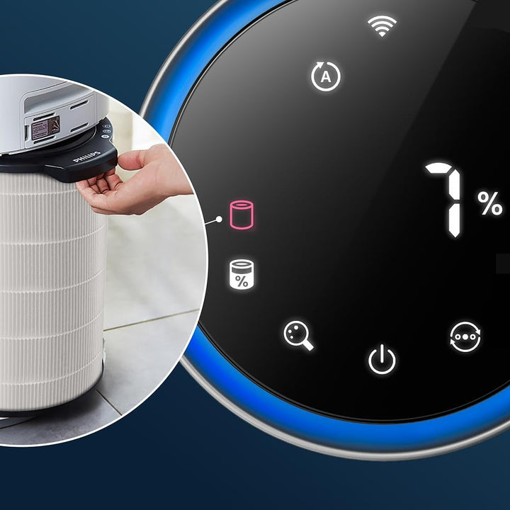 Philips Kombifilter für AC3033/10 und AC3036/10 - Ersatzfilter für Luftreiniger 3000, HEPA- und Akti