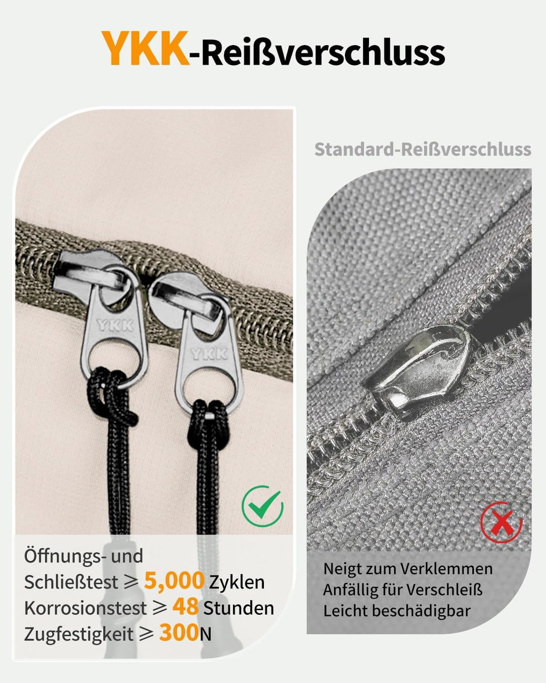ECOHUB 7 Teilig Koffer Organizer Set, Packing Cubes mit Reissverschluss, Recyceltes PET Packwürfel S