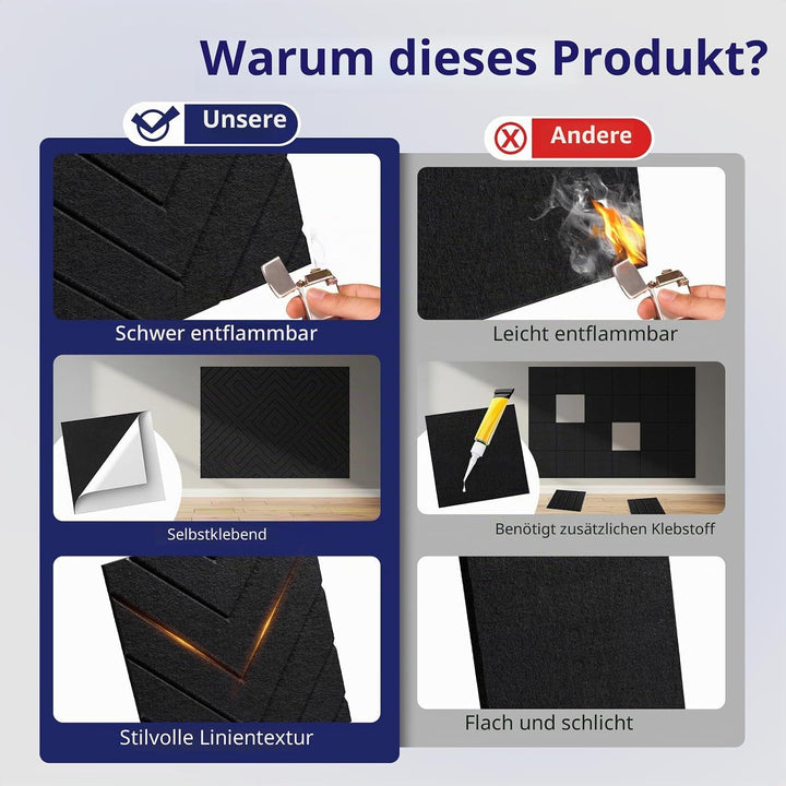 Vieshful Selbstklebende Akustikpaneele 20 Stück 30x30x1 cm – Hochdichte Schallschutzplatten Wandpane