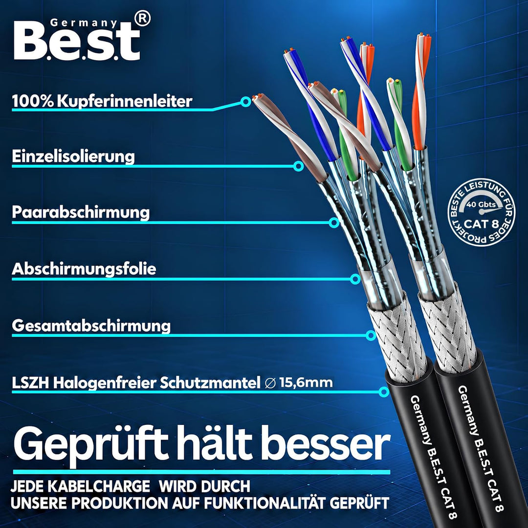 Germany B.e.s.t 100M CAT 8 Duplex Erdkabel Netzwerkkabel Outdoorkabel Kupfer LAN Kabel Ethernetkabel