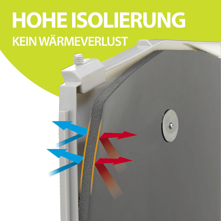Ferplast Kit mit 6 Dämmplatten für die Hundehütten Modell DOGVILLA 70, Dämmplatte für Hundehütten, W