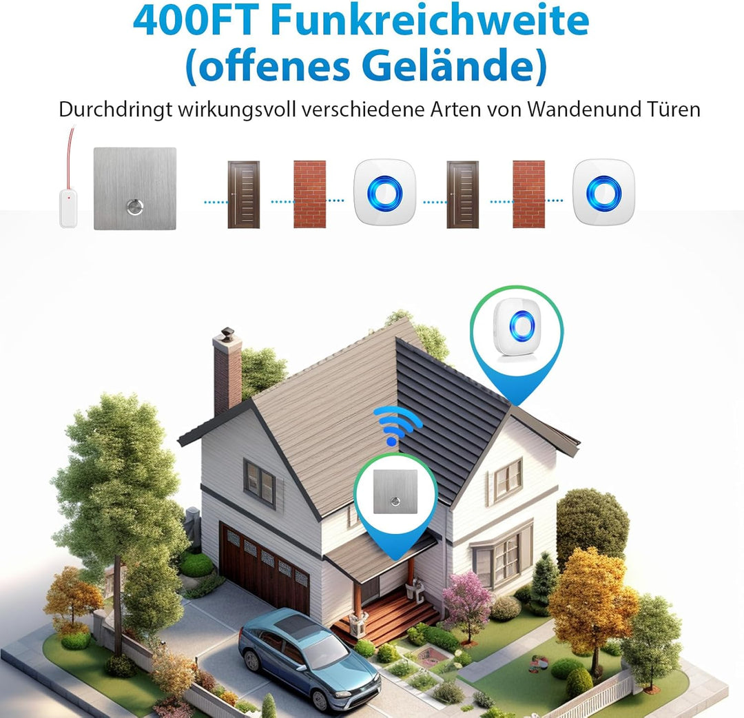 Funksignal Weiterleitung, PHYSEN Türklingel und Gong Weiterleitung, Funkkonverter für bestehende Kli