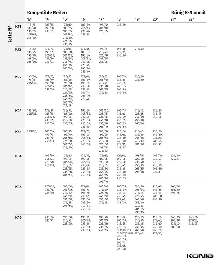 KÖNIG K-Summit K45 - Schneeketten, K45