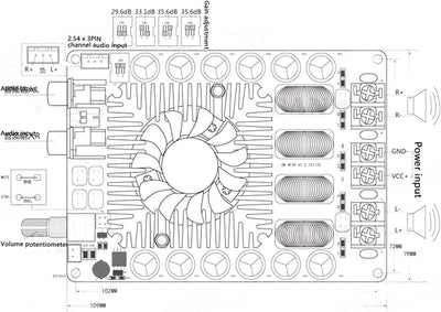 Fafeicy TDA7498E 2X160W Audioverstärkerplatinenmodul, Digitales Hochleistungs Zweikanal-Stereoanlage