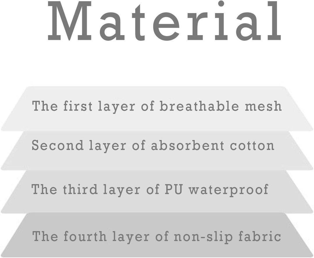 Pet Pee Pad für Hunde Und Katzen,Schnell Absorbierendes Urinpad, Waschbare, Wiederverwendbare Saugma