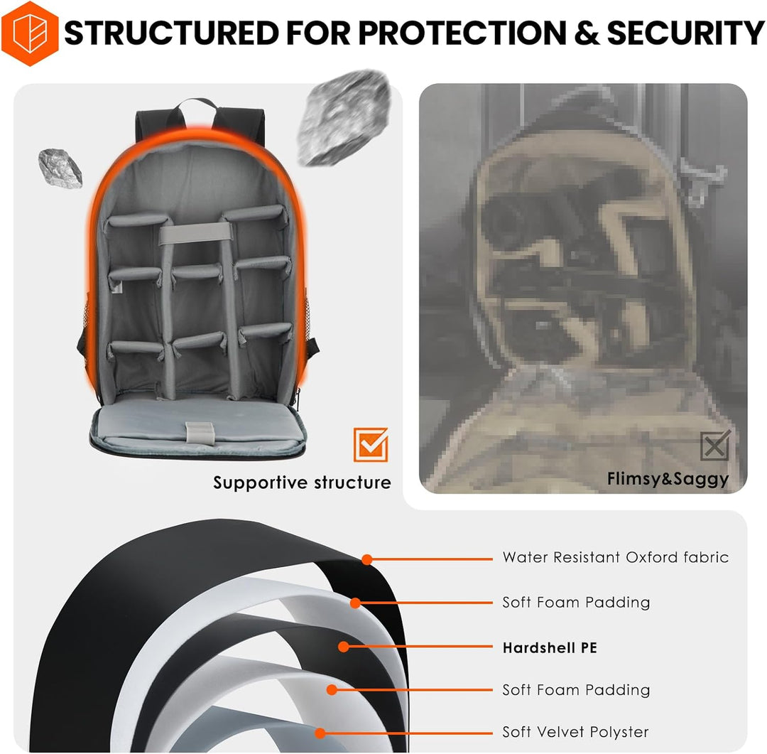 TARION Kamerarucksack Klein Fotorucksack Kameratasche: Kamera Rucksack Kompakt Kamerarucksäcke Leich