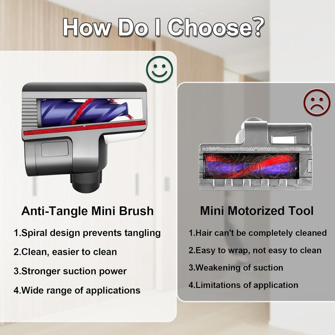 Mini Turbinendüse für Dyson V7 V8 V10 V11 V15 Staubsauger,Elektrische Matratzenbürste Kompatibel für