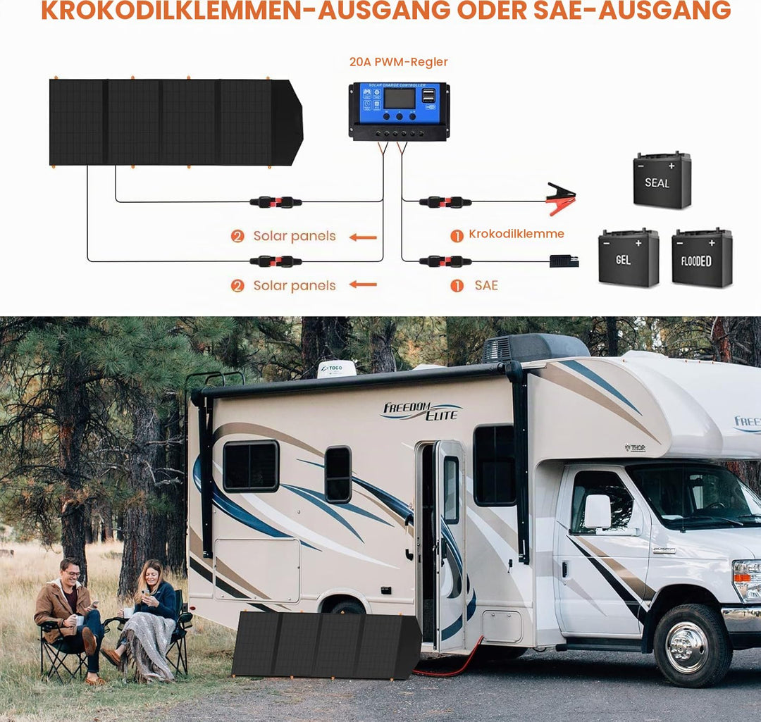 FlexSolar 120W faltbare Solarpanel-Ladegeräte 20-28V DC Ausgang, IP65 wasserdicht - Notstrom-Solarmo