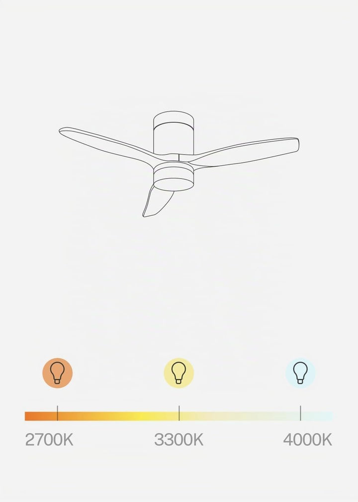 CREATE / WINDCALM S/Deckenventilator ABS mit Beleuchtung Weiss mit WLAN und Fernbedienung / 40W, lei
