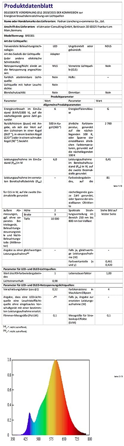 Meision Lichterkette Aussen Innen LED Lichterkette 10m 100LED mit Timer 8 Modi Speicherfunktion IP44