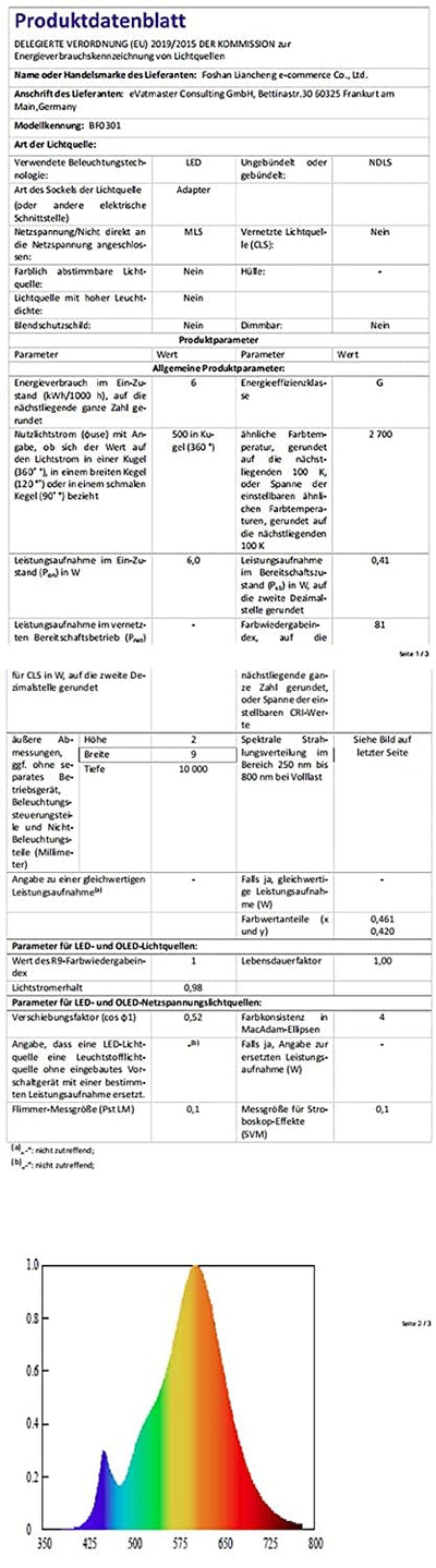 Lichterkette Aussen Innen LED Lichterkette 20m 200LEDs mit Timer, 8 Modi, Speicherfunktion, IP44 Was