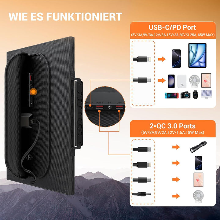 Mesuvida 100W Solar Ladegerät Faltbar mit 5 Anschlüssen, 18V MC4 höhere Leistung/12V DC/QC 3.0 USB-A