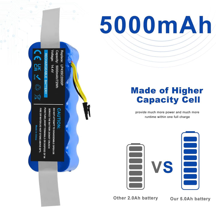 14,4V 5000mAh NI-MH Ersatzakku LP43SC2000P für Ecovacs Deebot CR120, CR120S, X500, X580, KK8, für Ar