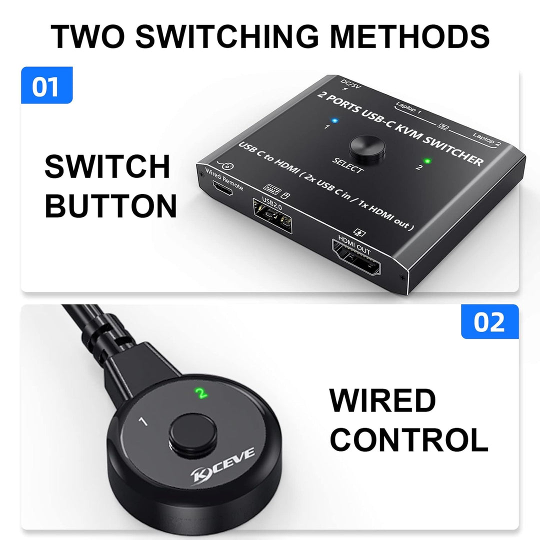 Camgeet USB C KVM Switch 2 PC 1 Monitor 4K@60Hz, Typ C KVM Switches für 2 Laptops share 1 Monitor un