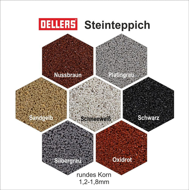 OELLERS Steinteppich Set, Schwarz, 10kg, fugenlose 2k Boden-beschichtung für Innen &amp; Aussen, auf Epo