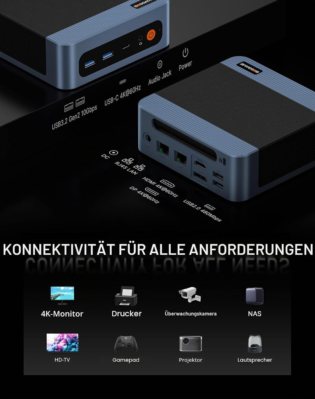 BOSGAME E5 Mini-PC Büro-Zuhause, Ryzen 5300U (übertrifft 4300U/N150, bis zu 3,8 GHz), 8 GB DDR4 RAM,