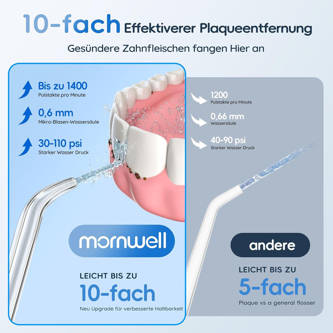 Mornwell Munddusche, Elektrische Professional Zähne mit 10 Druckstufen und 6 Düsen, 2 Modi & 600ml Z