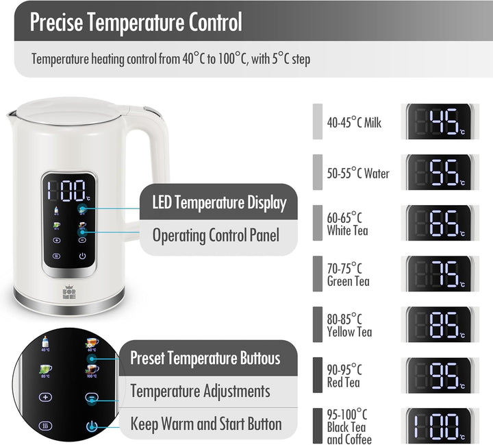 ForMe Edelstahl Wasserkocher 1,7 L mit Temperatureinstellung Temperaturwahl 40-100°C I LED Digitale
