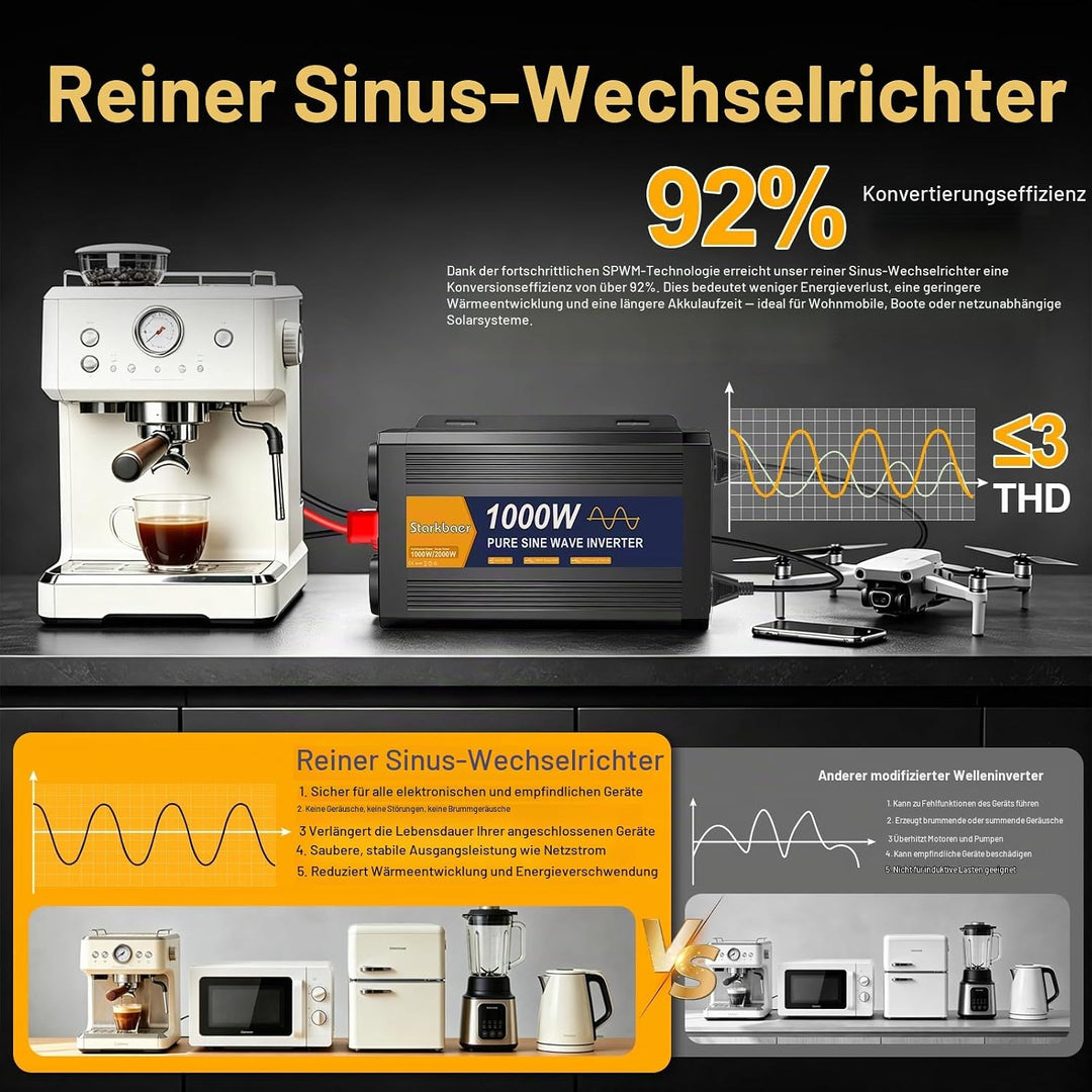 1000W Wechselrichter 12v auf 230v Reiner Sinus Spannungswandler Power Inverter KFZ Konverter mit LCD
