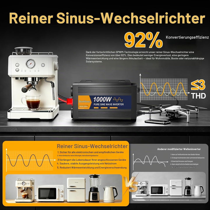 1000W Wechselrichter 12v auf 230v Reiner Sinus Spannungswandler Power Inverter KFZ Konverter mit LCD