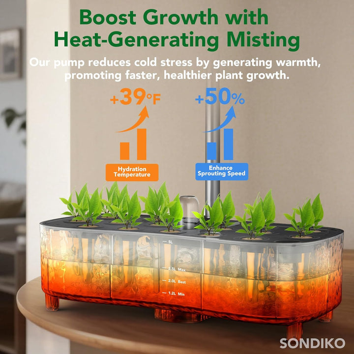 Sonidko Hydroponik Anzuchtsystem Set mit Zerstäubungstechnologie, Indoor-Garten-Set mit 48W LED-Wach
