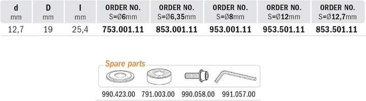 CMT Orange Tools 953.001.11 – Erdbeere für Zusammenfassung HM S 8 D 12.7 x 25