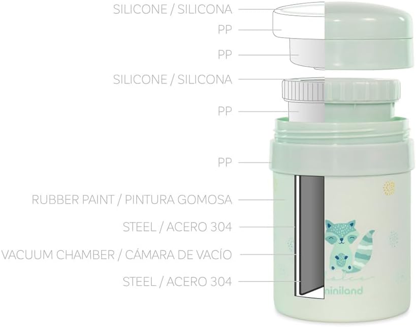 Miniland Thermetic Dolce Mint Isolierbehälter, 700 ml, doppelte Stahl-Isolierschicht mit zwei Innenb