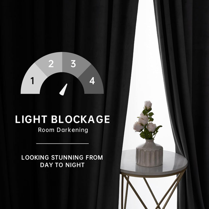 Topfinel Gardinen Mit Ösen Outdoor Vorhang Blickdicht Grau Verdunklungsgardine Fenster Blackout Curt