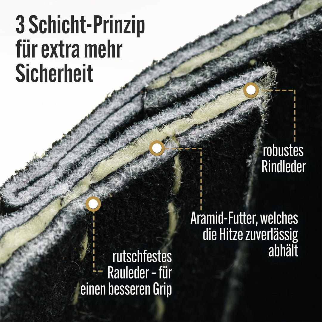 Black Forest Fox Snout Aramid Kevlar | Griffhülle | Feuerpfanne | Gusseisen-Griffabdeckungen | Leder