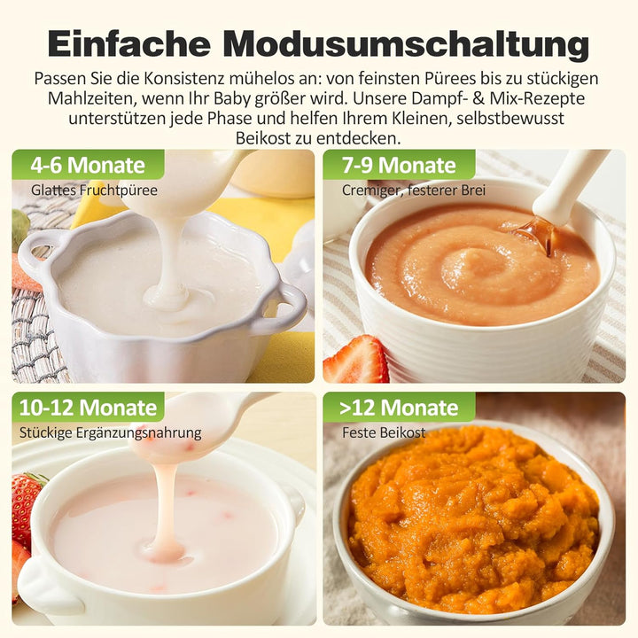 TopStrong Babynahrungszubereiter, Baby Food Maker Dampfgarer mit Dämpfen, Mixen, Auftauen & Erwärmen