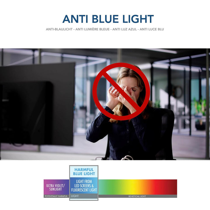 Zolda Sichtschutzfilter für Monitor - Blickschutzfilter, Sichtschutz, Anti-Blaulicht, Schutzfolie. S