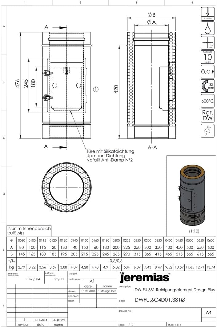 Jeremias DW-FU Revisionselement Design Plus Ø 160 mm Edelstahl doppelwandig für Innenbereich bis 600