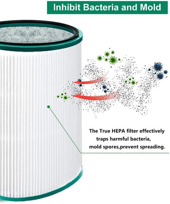 HEPA Ersatzfilter für Dyson HP02 HP01 HP00 Pure Hot + Cool Link Lüfter und Dyson Pure Cool HP03 DP03